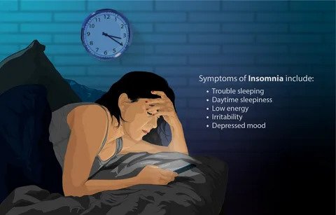 Treating Insomnia: Handling Jet Lag and Sleep Interruptions