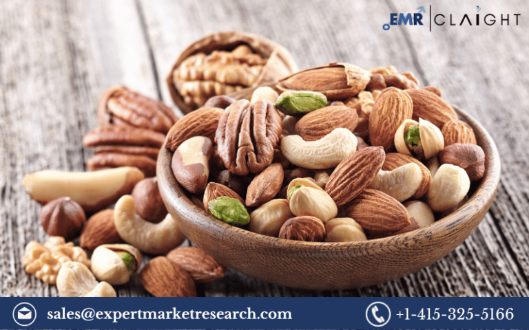 Tree Nuts Market Size, Share, Trends, Analysis, Forecast 2024-2032
